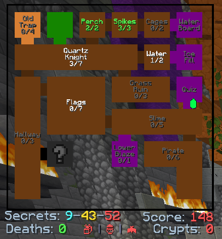 Odin's dungeon map overlay showing room layout with secret counts